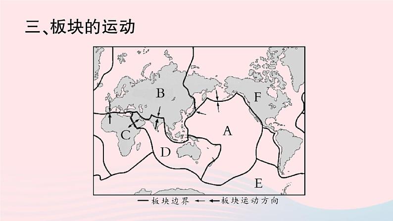 2023七年级地理上册第二章陆地和海洋第二节海陆的变迁作业课件新版新人教版第7页