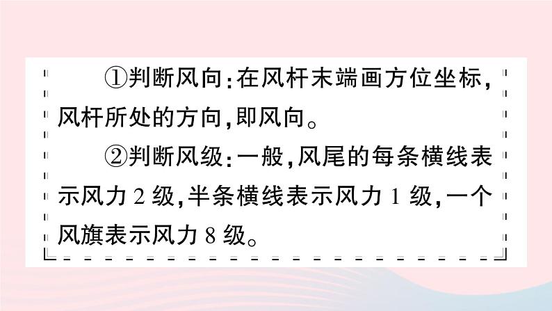 2023七年级地理上册第三章天气与气候第一节多变的天气作业课件新版新人教版第6页