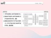 2023七年级地理上册第三章天气与气候第二节气温的变化与分布作业课件新版新人教版