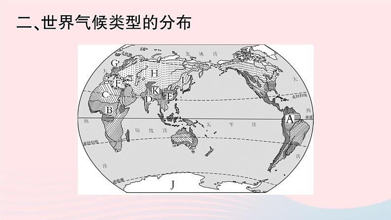 2023七年级地理上册第三章天气与气候第四节世界的气候第一课时气候的地区差异世界气候类型的分布作业课件新版新人教版05