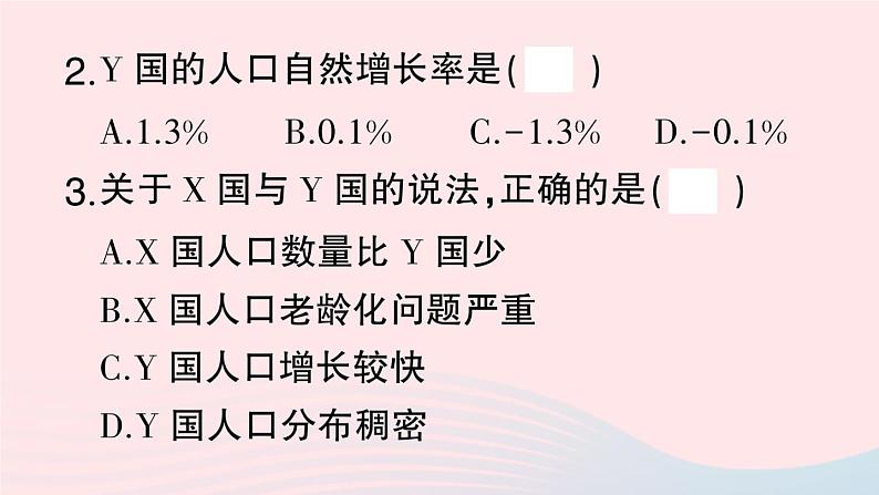 2023七年级地理上册第四章居民与聚落周末作业4作业课件新版新人教版04