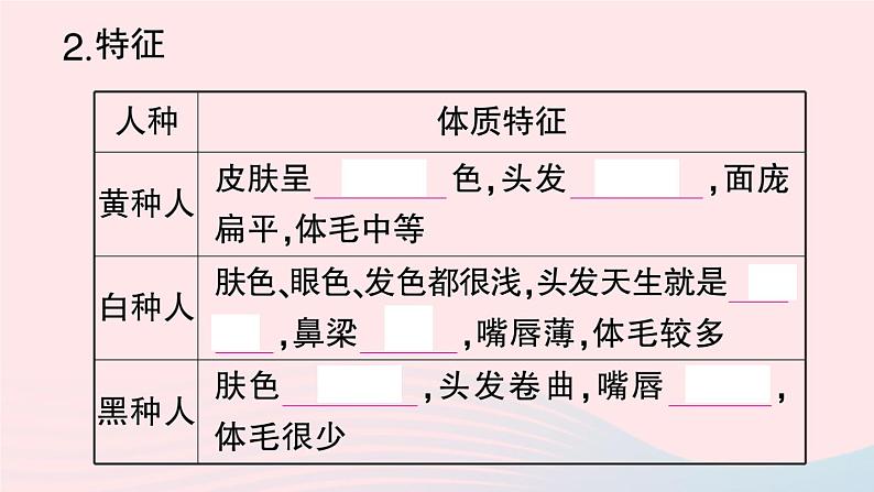 2023七年级地理上册第四章居民与聚落第一节人口与人种第二课时不同的人种作业课件新版新人教版第4页