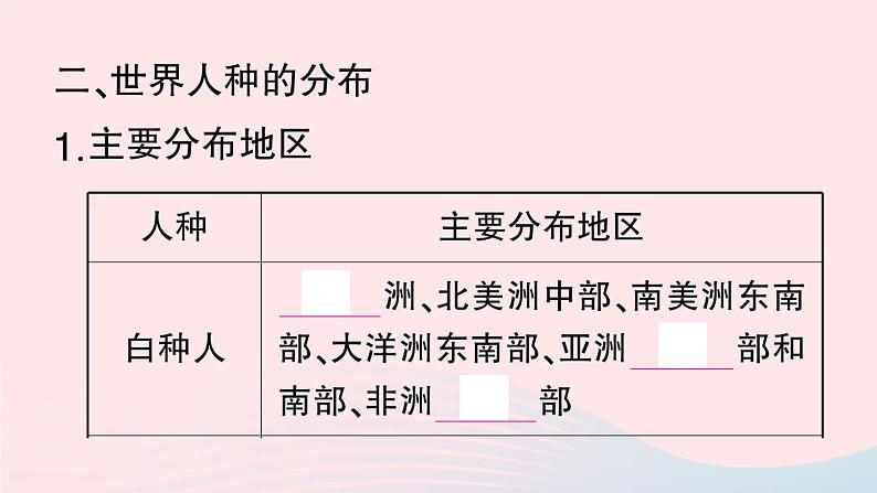 2023七年级地理上册第四章居民与聚落第一节人口与人种第二课时不同的人种作业课件新版新人教版第6页