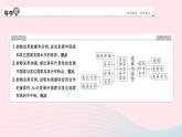 2023七年级地理上册第五章发展与合作作业课件新版新人教版