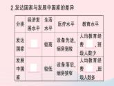 2023七年级地理上册第五章发展与合作作业课件新版新人教版