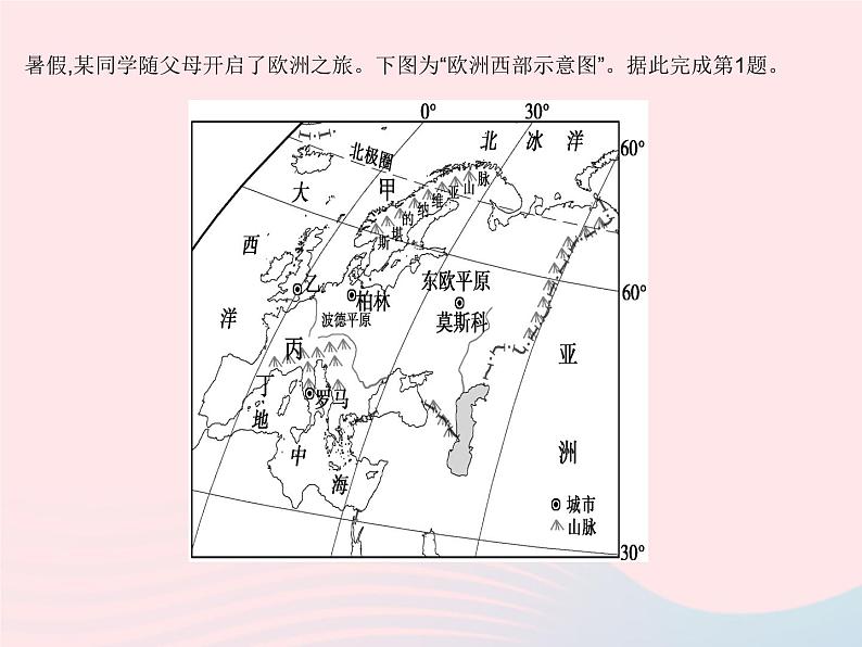 2023七年级地理下册第八章东半球其他的地区和国家章末培优专练作业课件新版新人教版07