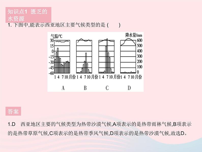 2023七年级地理下册第八章东半球其他的地区和国家第一节中东课时2匮乏的水资源多元的文化作业课件新版新人教版04