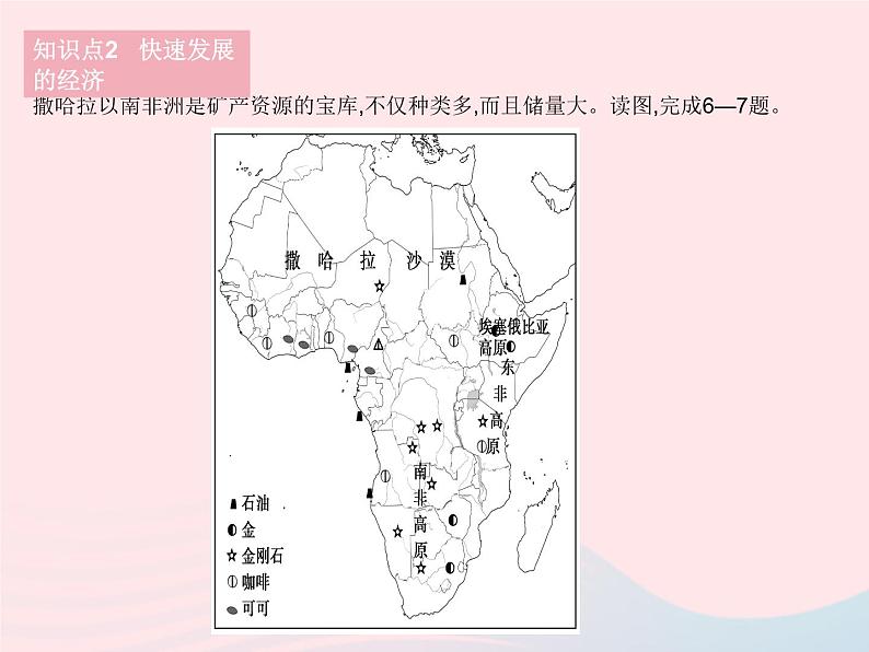 2023七年级地理下册第八章东半球其他的地区和国家第三节撒哈拉以南非洲作业课件新版新人教版08