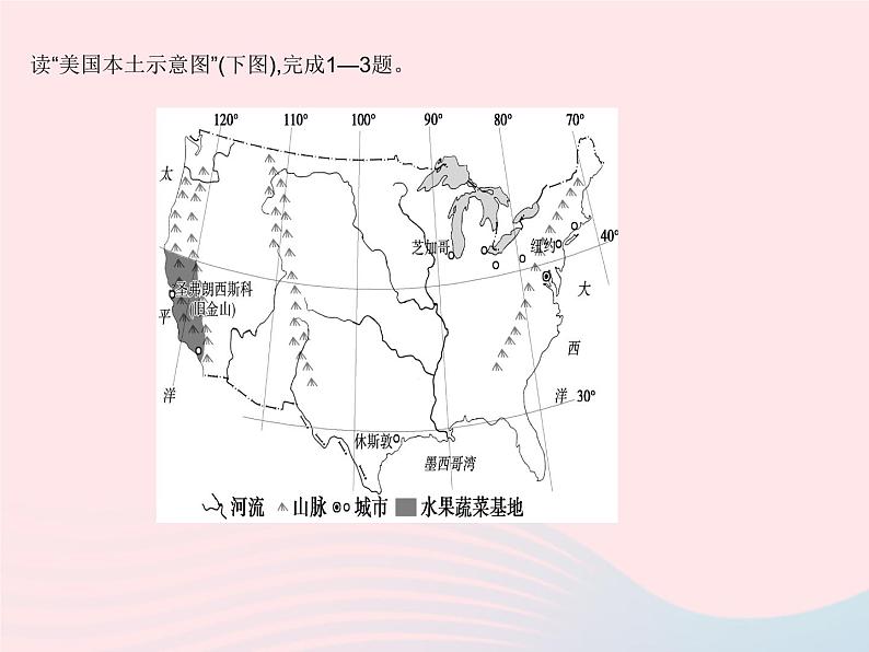 2023七年级地理下册第九章西半球的国家章末培优专练作业课件新版新人教版_04