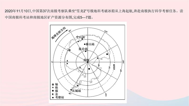 2023七年级地理下册第十章极地地区全章综合检测作业课件新版新人教版08