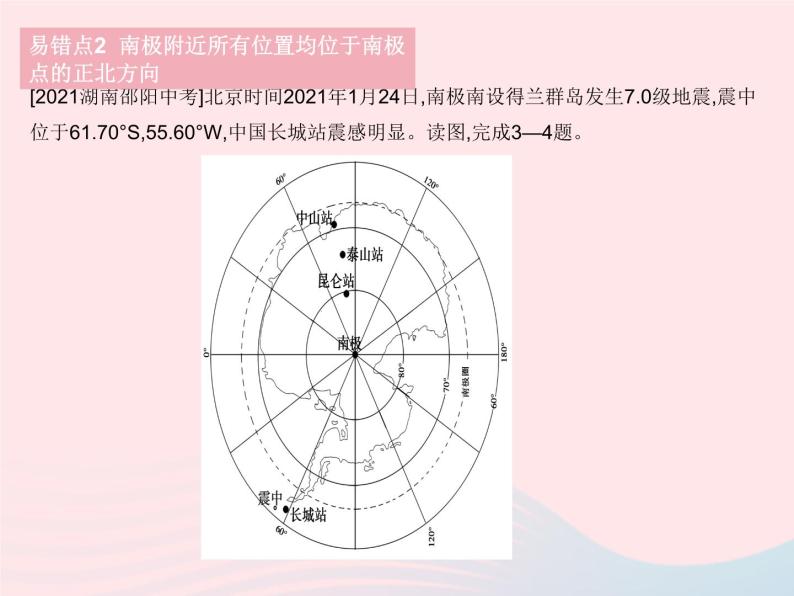 2023七年级地理下册第十章极地地区易错疑难集训作业课件新版新人教版06