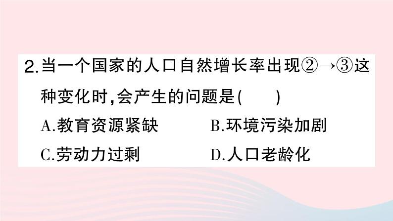 2023七年级地理上册专项四居民聚落与世界发展作业课件新版新人教版03