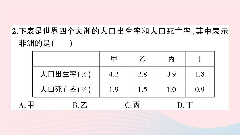 2023七年级地理上册第四五章综合训练作业课件新版新人教版第4页