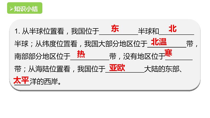 1.1.1疆域（第1课时）课件PPT第7页