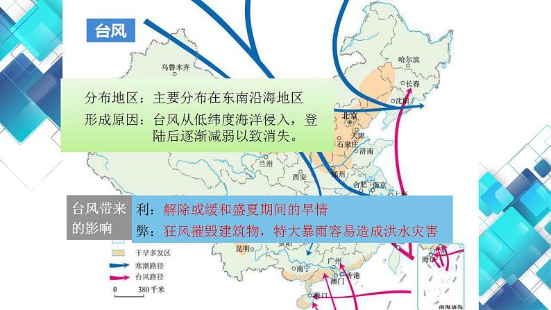 2.4 自然灾害 课件第7页