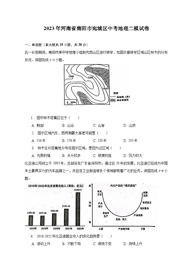 2023年河南省南阳市宛城区中考地理二模试卷（含解析）第1页
