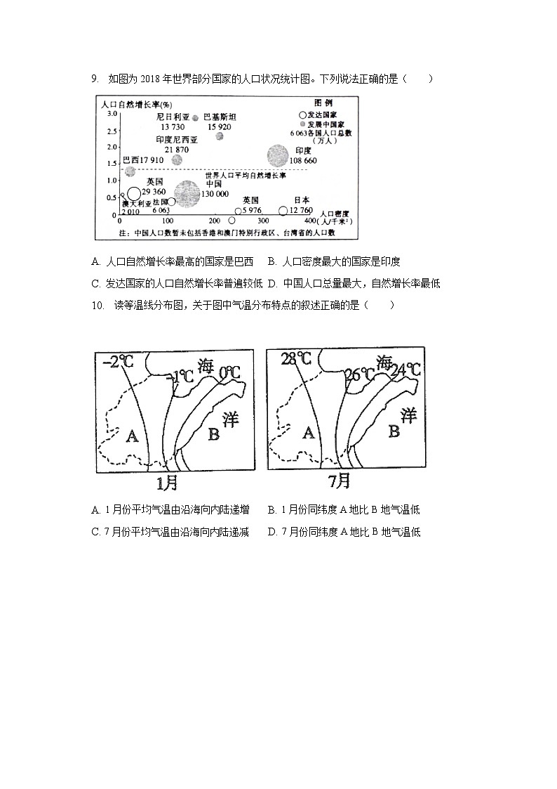 2023年山东省滨州市惠民县中考地理模拟试卷（三）（含解析）03