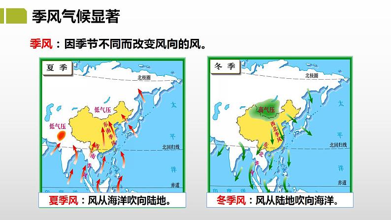 2.2.3 中国的气候课件 -2023-2024学年八年级地理上册湘教版06