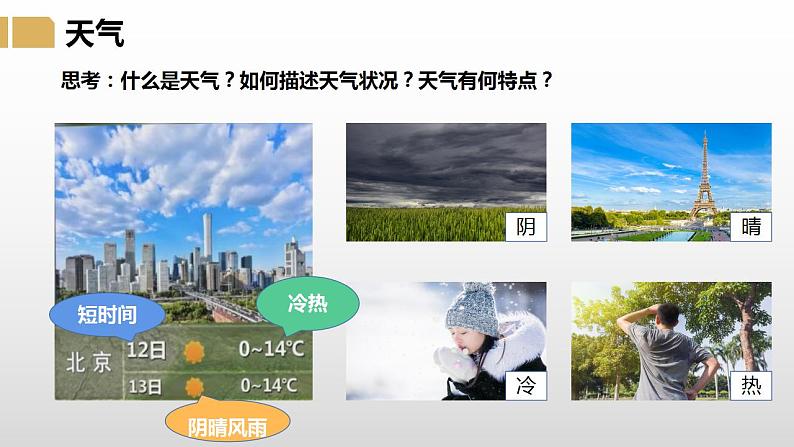 4.1 天气和气候 课件 -2023-2024学年七年级地理上册湘教版第7页