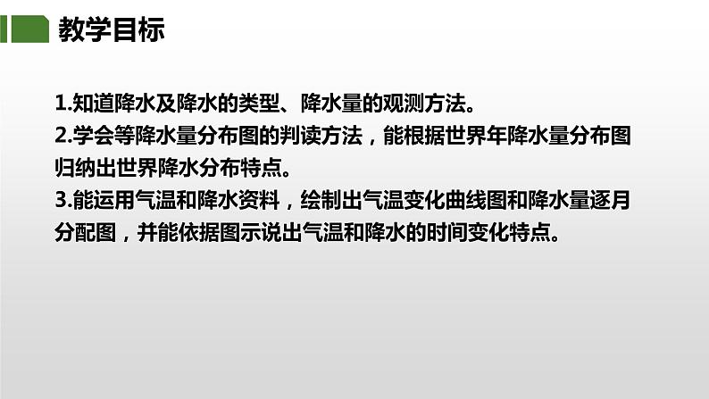 4.2.2 气温和降水 课件 -2023-2024学年七年级地理上册湘教版第3页