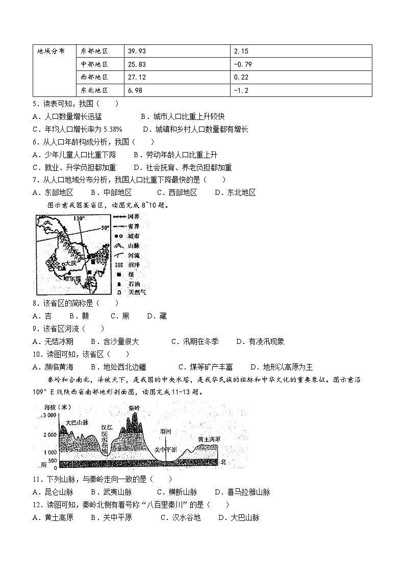 江西省景德镇市2021-2022学年八年级上学期期中地理试题02