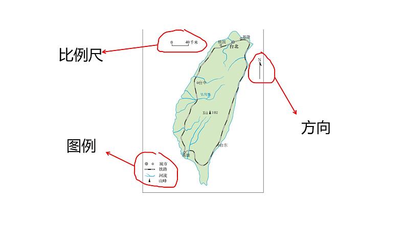 人教版七年级地理上册--地图的阅读（精品课件）02