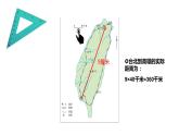 人教版七年级地理上册--地图的阅读（精品课件）
