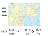 人教版七年级地理上册--地图的阅读（精品课件）