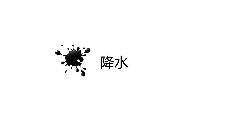 人教版七年级地理上册--降水的变化与分布（精品课件）01