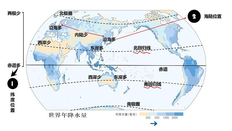 人教版七年级地理上册--降水的变化与分布（精品课件）04