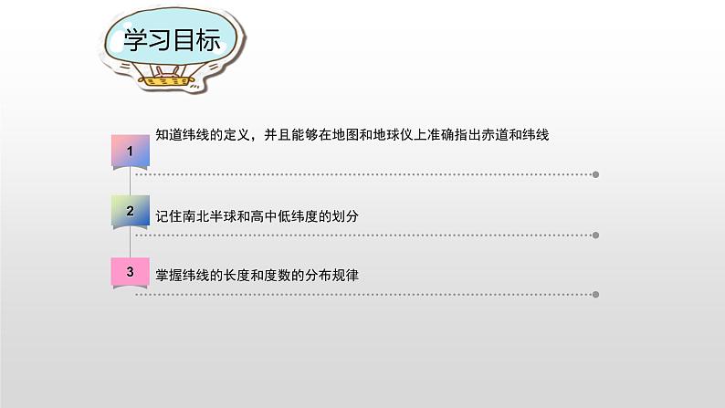 人教版七年级地理上册--1.1.2 纬线 经线和经纬网（精品课件）02