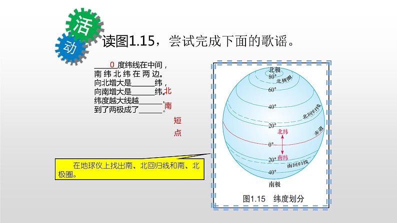 人教版七年级地理上册--1.1.2 纬线 经线和经纬网（精品课件）06