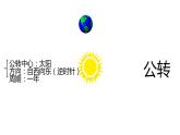 人教版七年级地理上册--地球运动（精品课件）