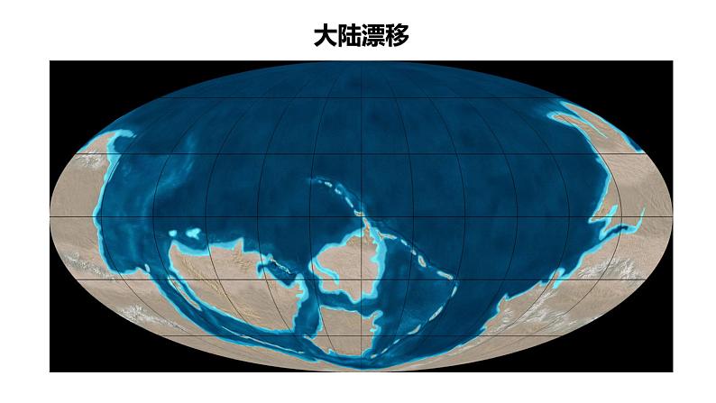 人教版七年级地理上册--海陆变迁（精品课件）第8页