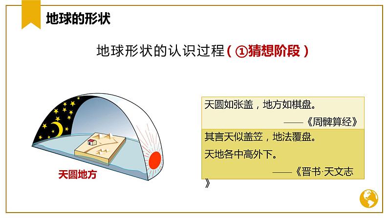 1.1 地球的形状与大小（课件）-（商务信球版）2023-2024学年七年级地理上册同步备课06