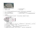 1.3 地球的自转（分层练习）-（商务信球版）2023-2024学年七年级地理上册同步备课