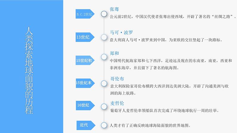 3.1 海陆分布（课件）-（商务信球版）2023-2024学年七年级地理上册同步备课第6页