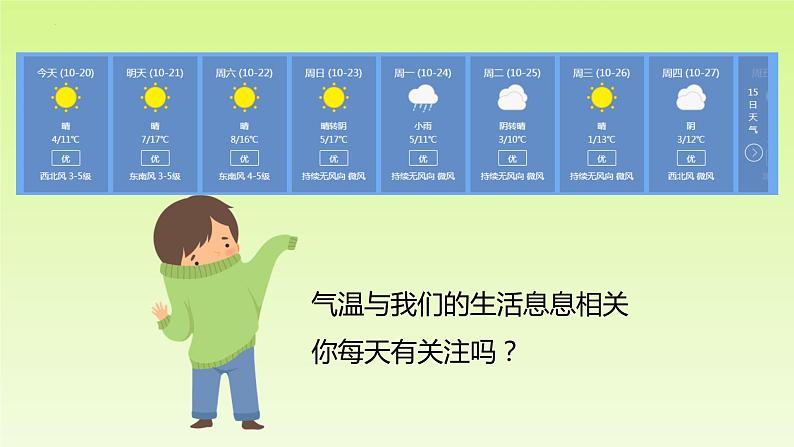 4.2.1 气温的变化与差异（课件）-（商务信球版）2023-2024学年七年级地理上册同步备课01