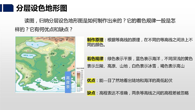 湘教版七年级地理上册课件 2.3.2 世界的地形第7页