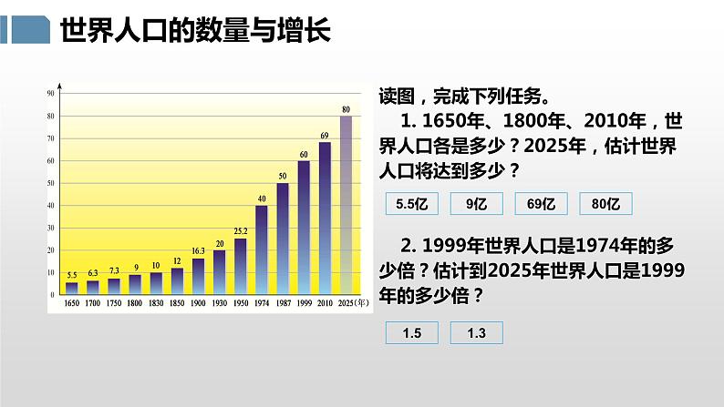 湘教版七年级地理上册课件 3.1 世界的人口第6页