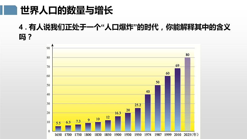 湘教版七年级地理上册课件 3.1 世界的人口第8页