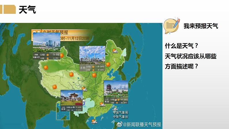 湘教版七年级地理上册课件 4.1 天气和气候第6页