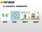 湘教版七年级地理上册课件 4.3.1 影响气候的主要因素