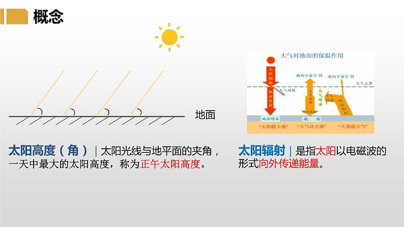 湘教版七年级地理上册课件 4.3.1 影响气候的主要因素第8页