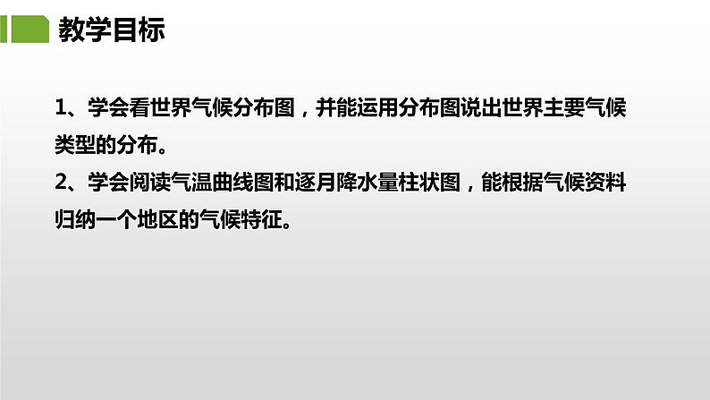 湘教版七年级地理上册课件 4.4.1 世界主要气候类型第5页