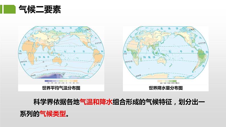 湘教版七年级地理上册课件 4.4.1 世界主要气候类型第7页