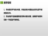 湘教版七年级地理上册课件 4.4.2 世界主要气候类型