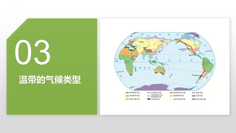 湘教版七年级地理上册课件 4.4.2 世界主要气候类型第6页