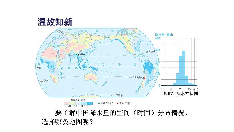 人教版八年级地理上册--2.2.2 气候第2课时（精品课件）04