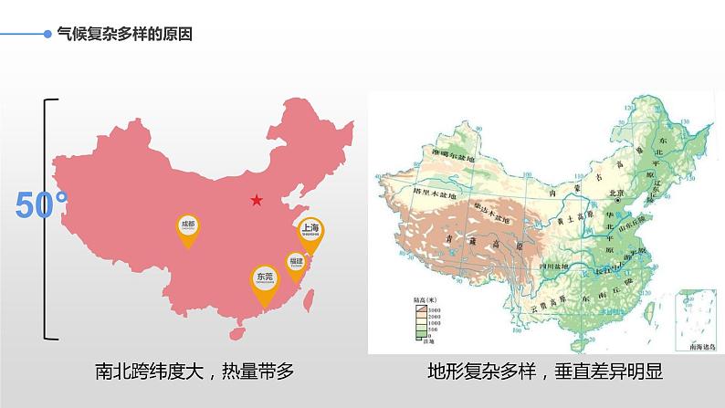 人教版八年级地理上册--2.2.3 我国气候的主要特征　影响我国气候的主要因素（课件）04